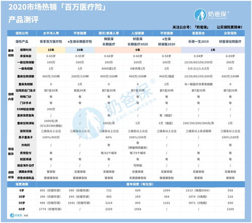 astar什么意思,它是寻找最佳路径的工具，了解 A算法。