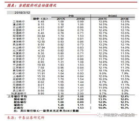 农行1000亿融资是 虚惊一场