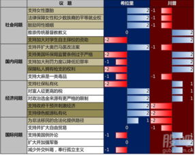 东方财富股票一次买卖最低手续费是不是10块