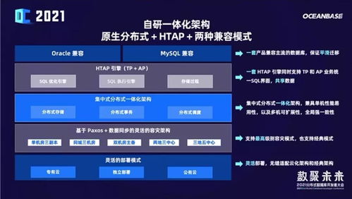 oceanbase數(shù)據(jù)庫怎么樣