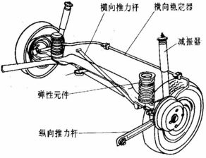 汽车ECS啥意思,汽车ECS什么意思-第2张图片