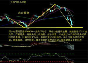 以铜为代表的大宗商品在持续一段时间跌幅之后已经开始回调，那为什么螺纹钢期货仍然在底部盘整？