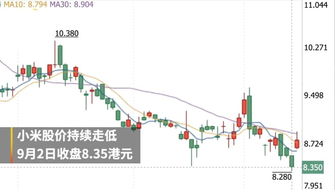 改个名字影响股价!今年Meta市值缩水过半,问题出在哪里?