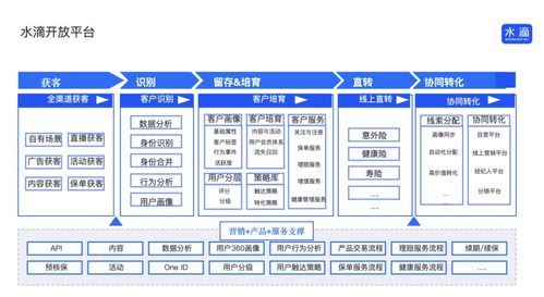  欧陆平台代理公司实力怎么样,欧陆平台代理公司实力解析 天富官网