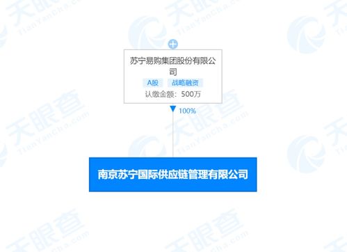 鋆馨供应链管理(上海)有限公司怎么样？