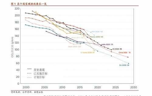  富邦股份历史最高股价是多少,回顾其股价巅峰时刻 天富官网