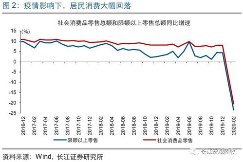 大家最近有没有觉得长江证券推荐的股票有点古怪