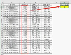 Excel表格内容查重技巧大揭秘