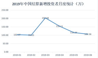 证券b今天为什么停盘了？