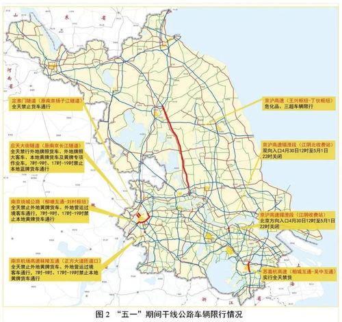 2025年劳动节高速路免费吗?