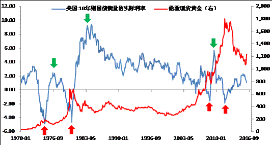 什么是平仓和爆仓举例,平仓的定义 什么是平仓和爆仓举例,平仓的定义 行情