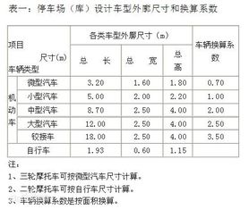 印花税的税率是多少？