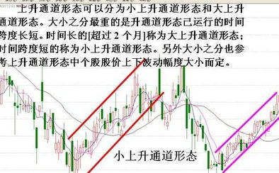 股票私募公司为赚如会员的钱还是让股民集体买哪只股票