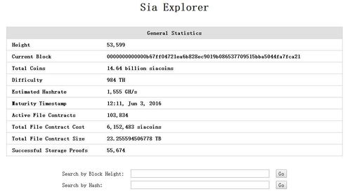 siacoin矿机,什么是Siacoi矿机?