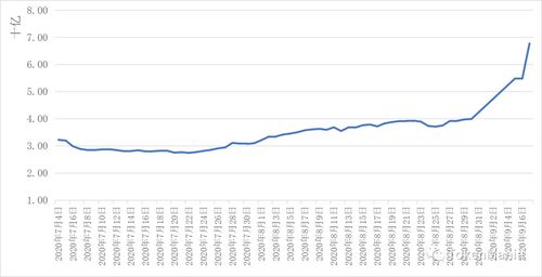 token币的起源和历史,Token币：从概念到现实的跨越