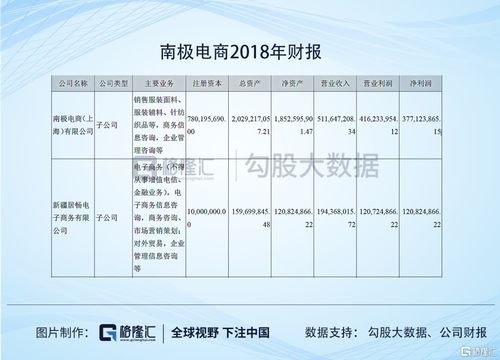 营业执照中的注册资金缴多少印花税