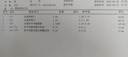 揭秘这个“小透明”的大作用