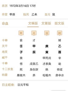 八字 谁说财官星旺就一定是富贵命