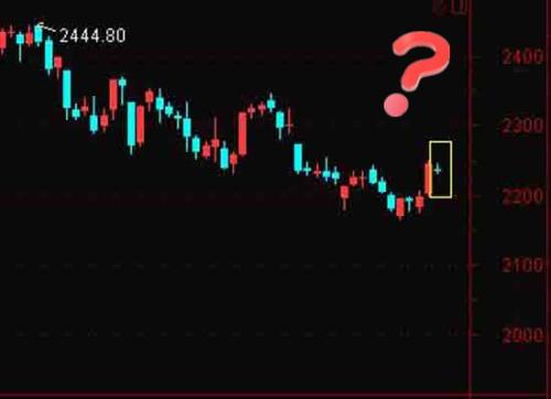 腾讯控股大跌10%，股市巨震还是投资新机？