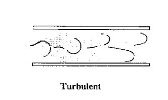 difference between flea bites and bed bug bites,Difference Between Flea Bites and Bed Bug Bites