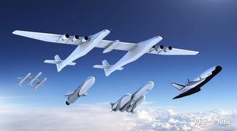世界上最大飞机首飞成功,未来前景是否光明 