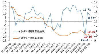 半年业绩总结：行业领先企业稳步前行