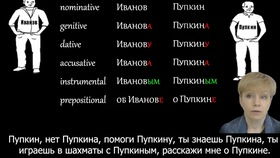 613 УМА НЕ ПРИЛОЖУ разговорный русский фразеологизмы