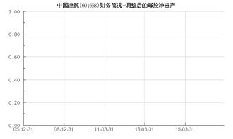 水利建设上市公司