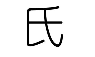 氏字的五行属什么,氏字有几划,氏字的含义