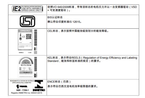 SEW电机铭牌上的各种图标表示什么意思 非汽车