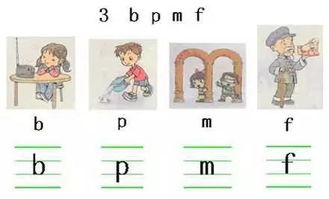 幼儿巧学拼音的口诀,太齐全了,果断为孩子收藏