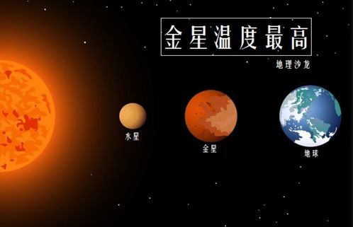 金星已经被太阳烤干,而水星离太阳更近,却为何还存在千亿吨冰