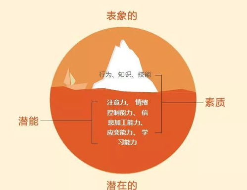 pdcn连不上,为什么PDC连接不上? pdcn连不上,为什么PDC连接不上? 词条