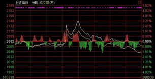 光大证券乌龙指事件是怎么回事,我不懂股票,看不懂