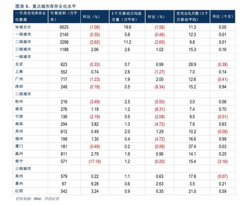 gmw币价格表,GMW币价格表:实时更新 gmw币价格表,GMW币价格表:实时更新 百科