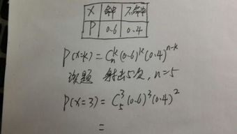 射手独立的射击5次,每次命中目标的概率为0.6,刚刚好有3次命中的概率为多少 