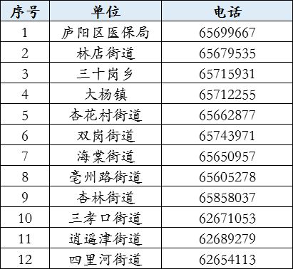 医保系统提醒欠费医保卡没到缴费周期社区就提醒欠费是怎么回事 