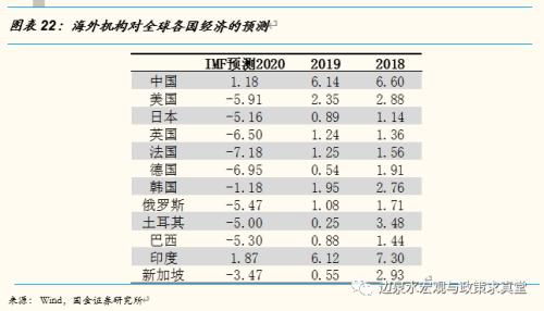 币币总资产为什么变化 币币总资产为什么变化 融资