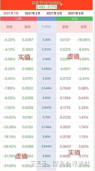 开仓平仓什么意思,什么是开仓? 开仓平仓什么意思,什么是开仓? NTF