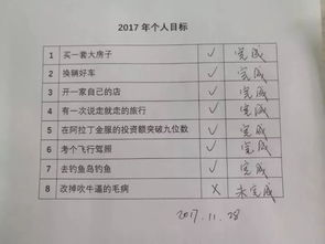 学籍查重好几天，你需要知道的几件事