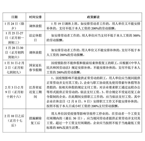 淮安市人事网 淮安市劳动局社保查询