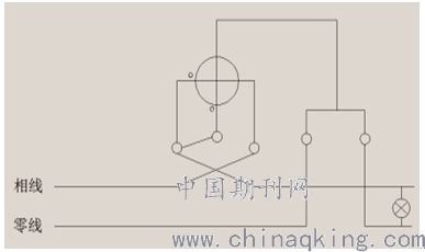 单相电能表电量异常原因分析方法 