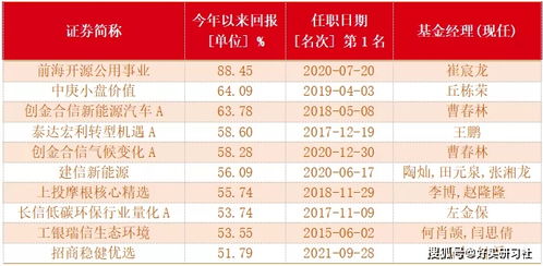 中超前18轮：斯坦丘9次助攻领先榜单