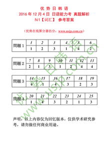 16年12月日语n2答案 信息图文欣赏 信息村 K0w0m Com