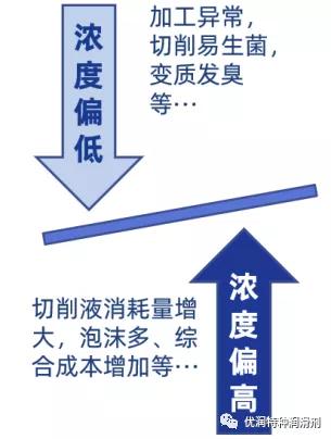 文章 毕业设计维普查重流程及注意事项 