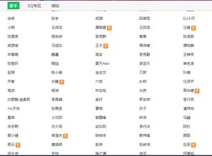 QQ音乐歌手列表 