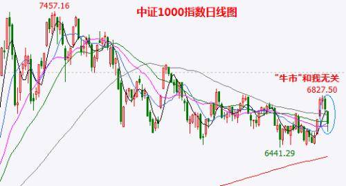 个股在哪些情况下会疯长几倍。？？