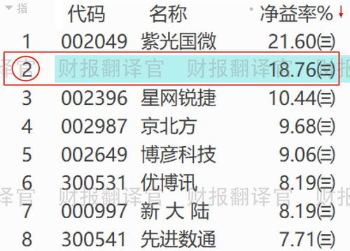  常用各国货币数字代码,国家钱币代码 快讯