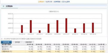 北辰实业今天可否介入,介入价是多少?