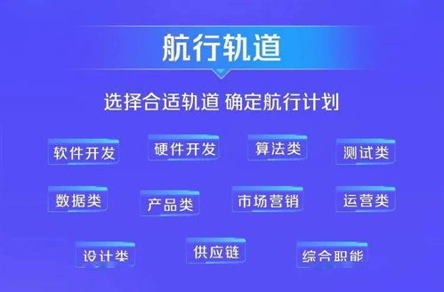 传音控股2022届校园招聘 2023届实习生招聘